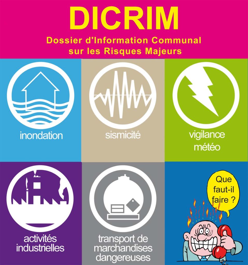 DICRIM