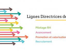 Lignes directrices de gestion de la commune