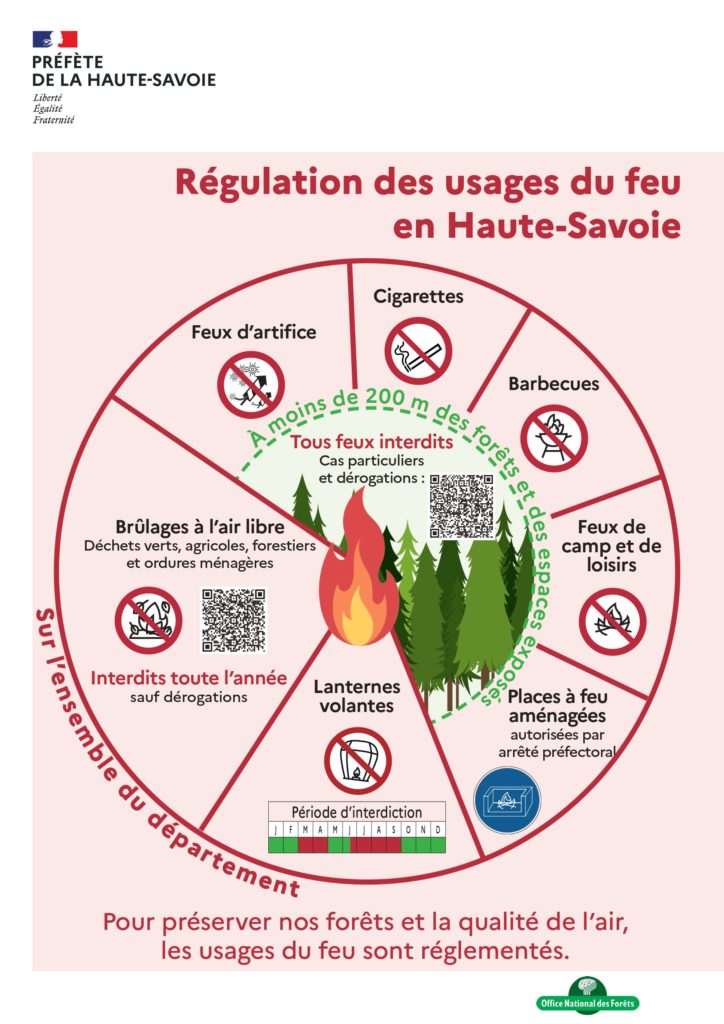 prévention incendies de forêt.
